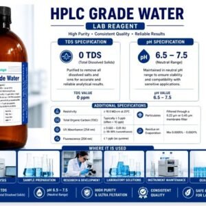 Dr. Manya HPLC Grade Ultra Pure Water - 1000ml (MMDEW001)